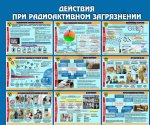 Стенд "Действие при радиоактивном загрязнении"