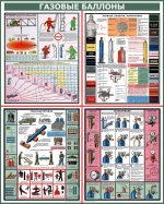 Стенд "Газовые баллоны"