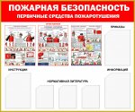 Стенд "Пожарная безопасность-первичные средства пожаротушения"