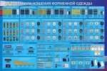 Стенд "Правила ношения форменной одежды"