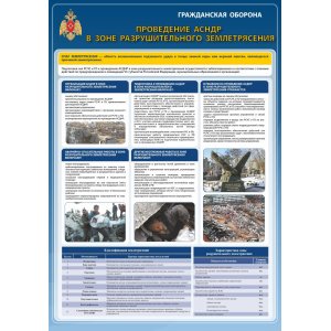 Стенд "Проведения АСНДР в зоне разрушительного землетрясения"