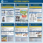 Стенд "Система защиты"