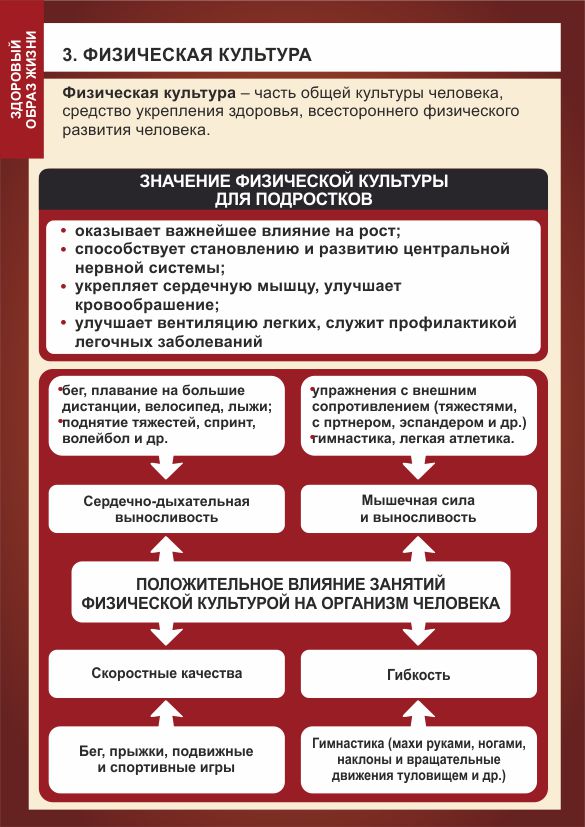 Плакат