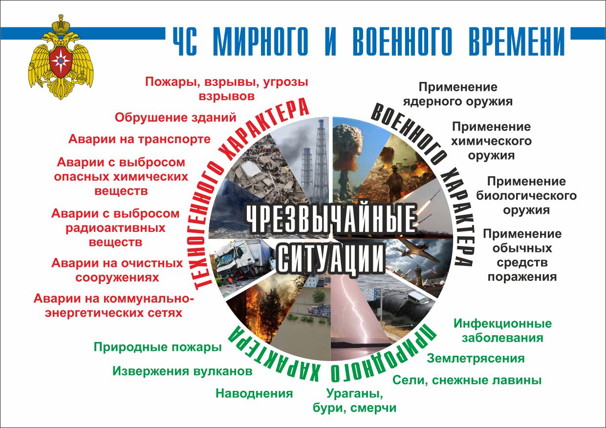 Плакат