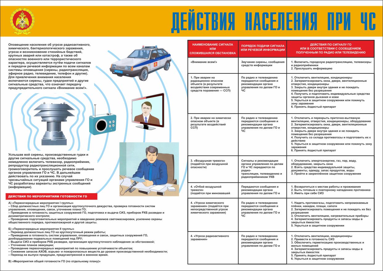Плакат
