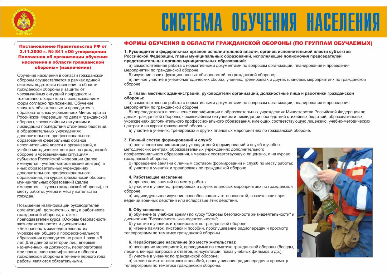 Плакат