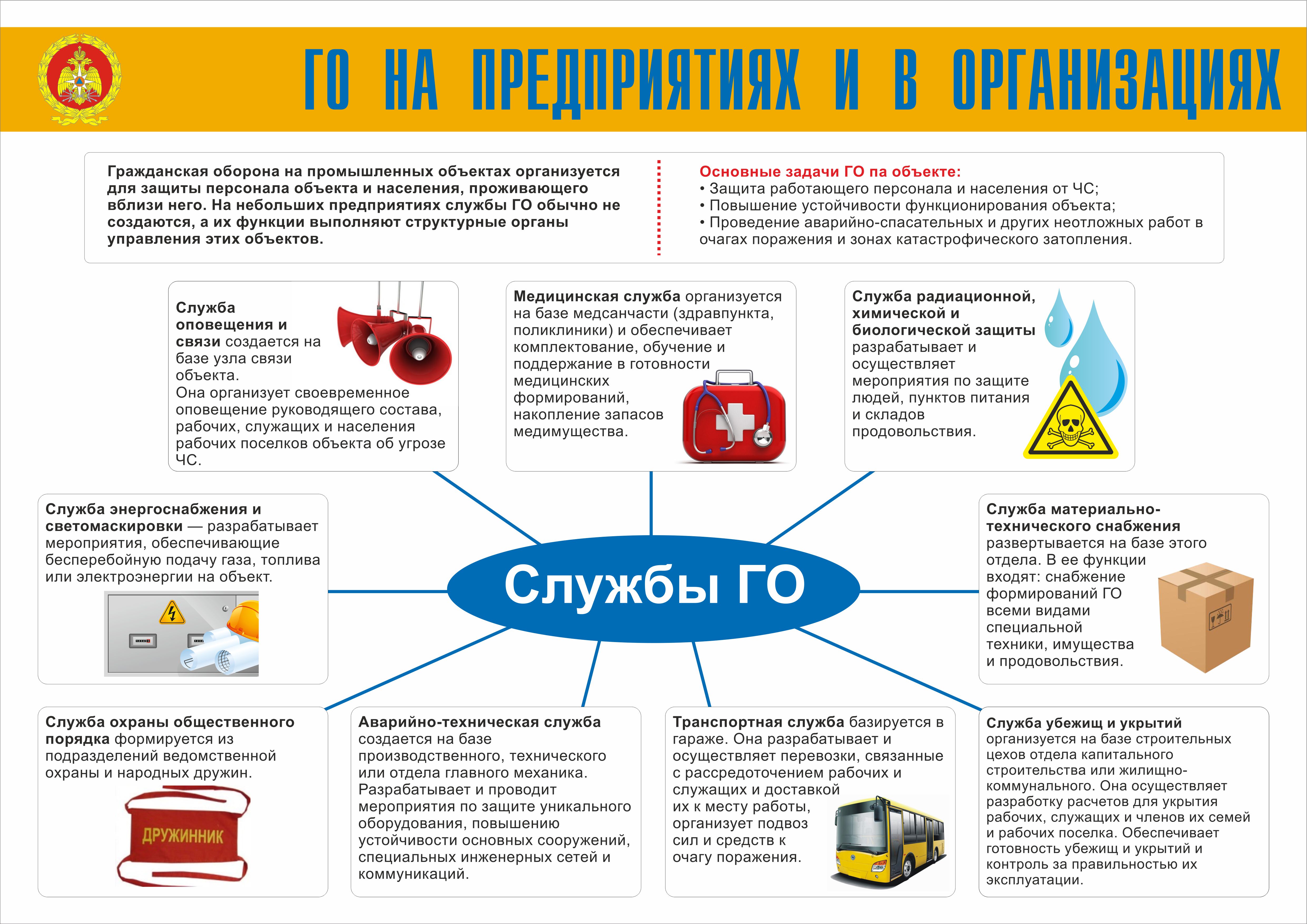 Плакат