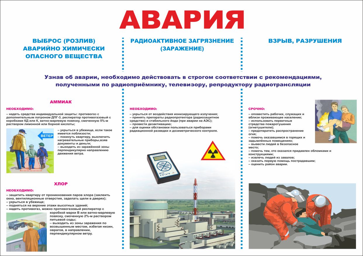 Плакат