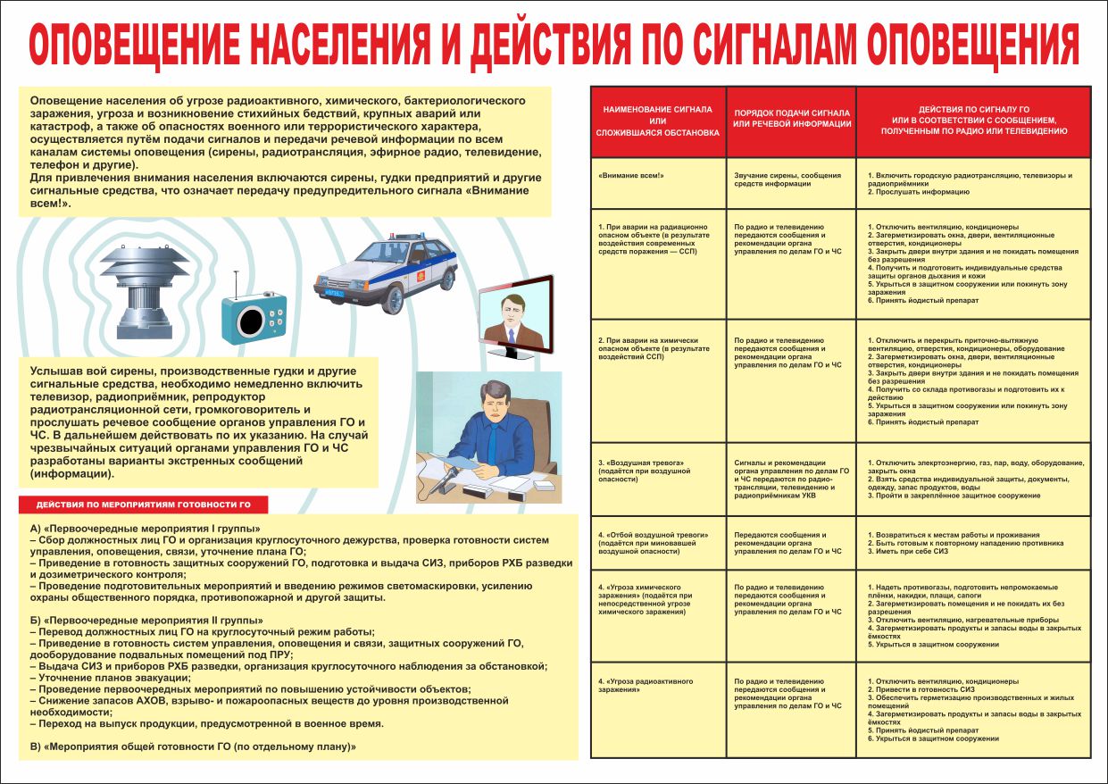 Плакат
