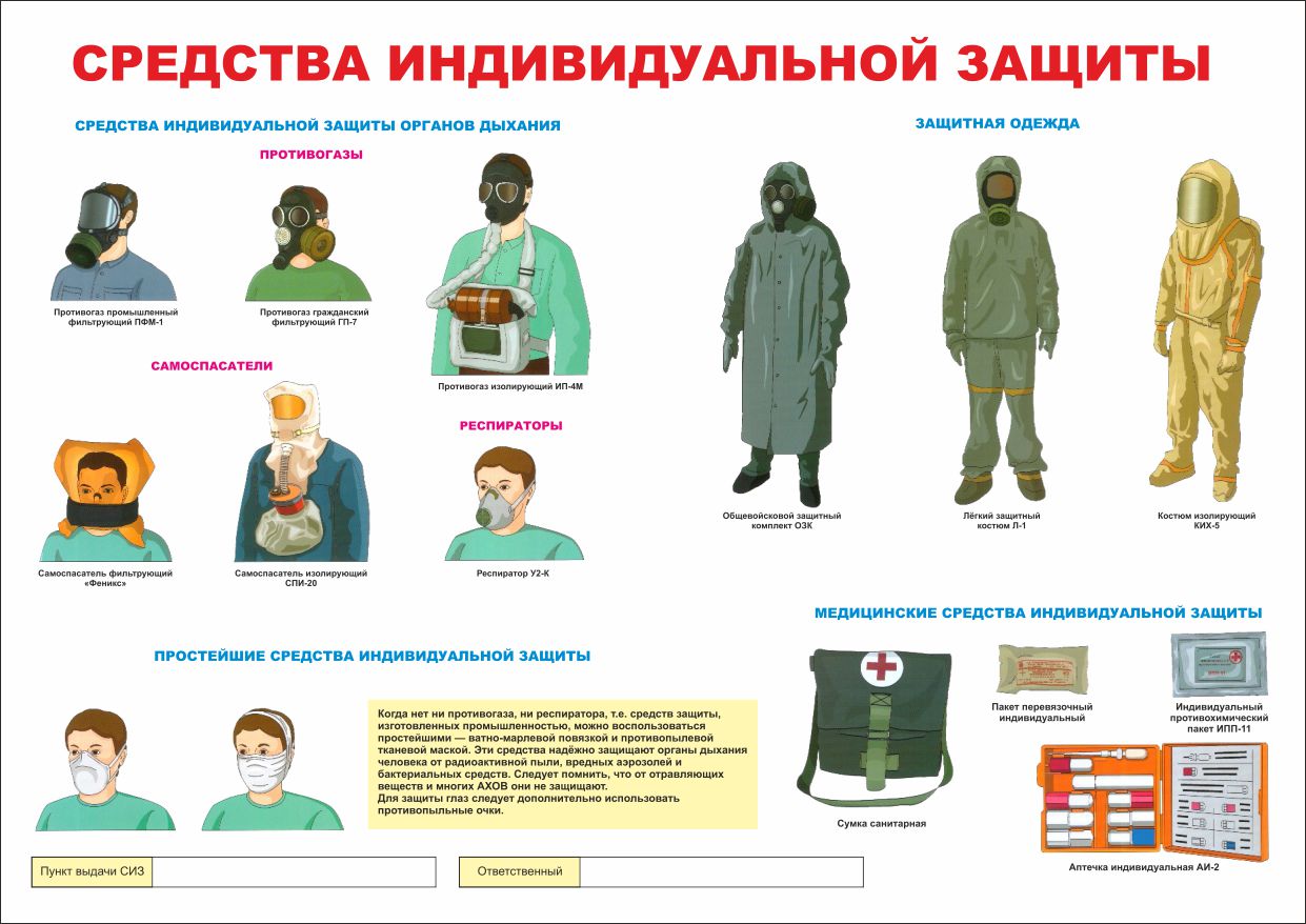 Плакат