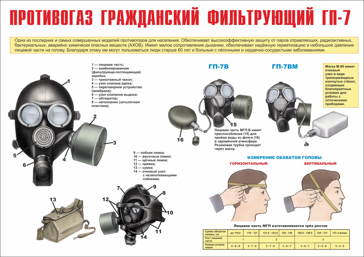 Плакат