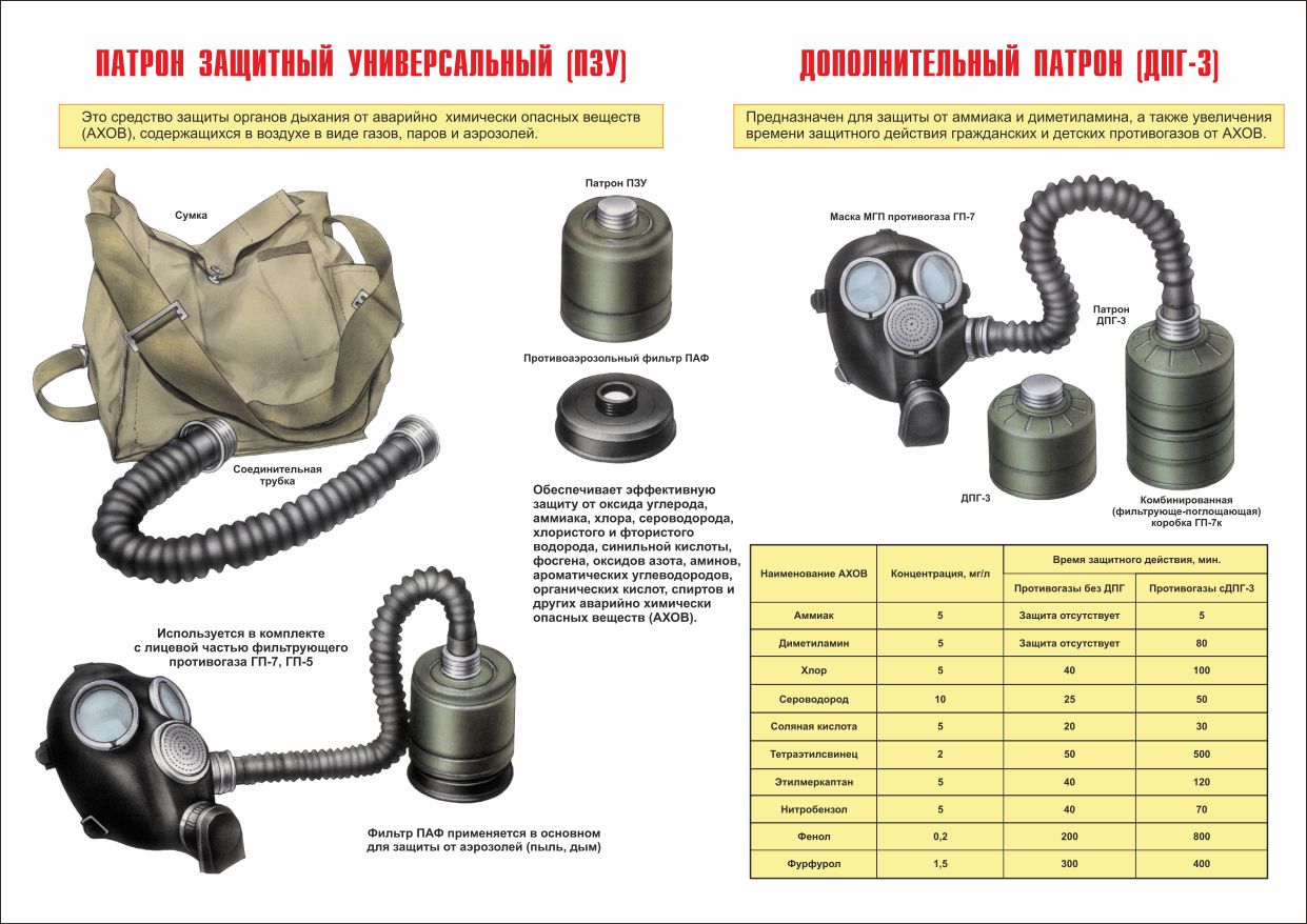 Плакат