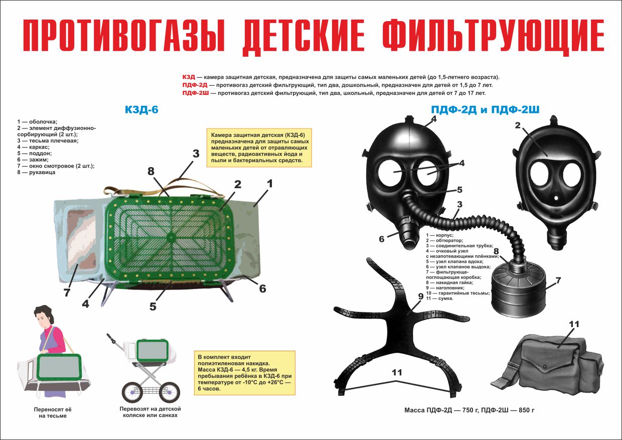 Плакат