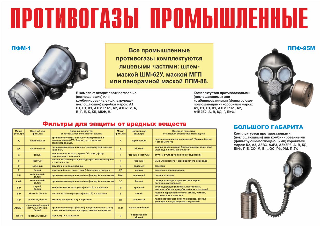 Плакат