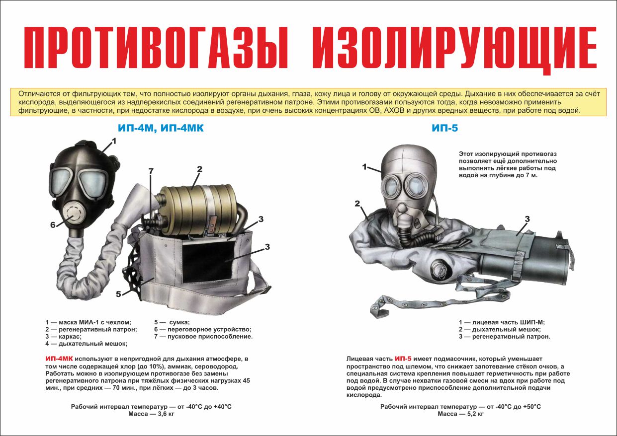 Плакат