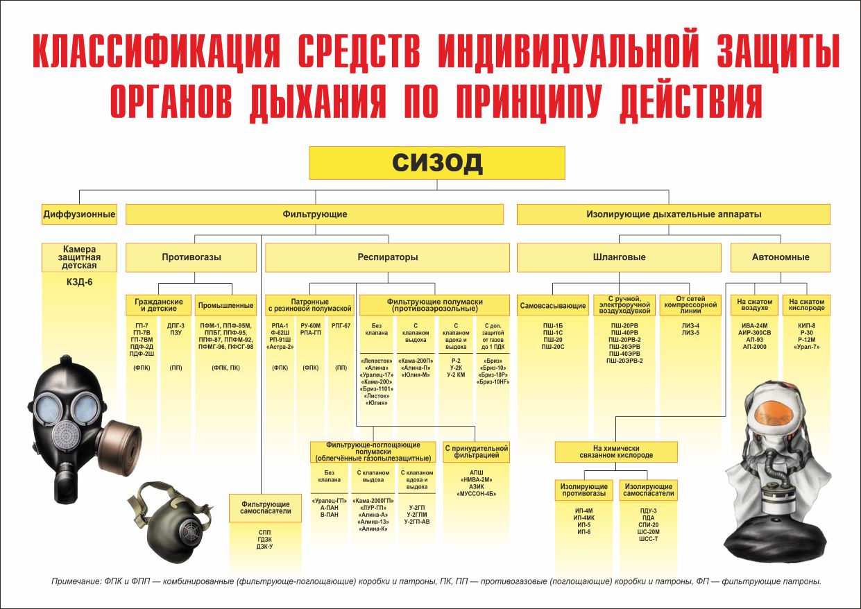 Плакат