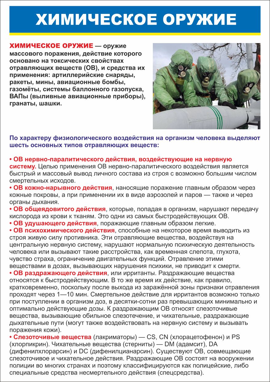 Плакат
