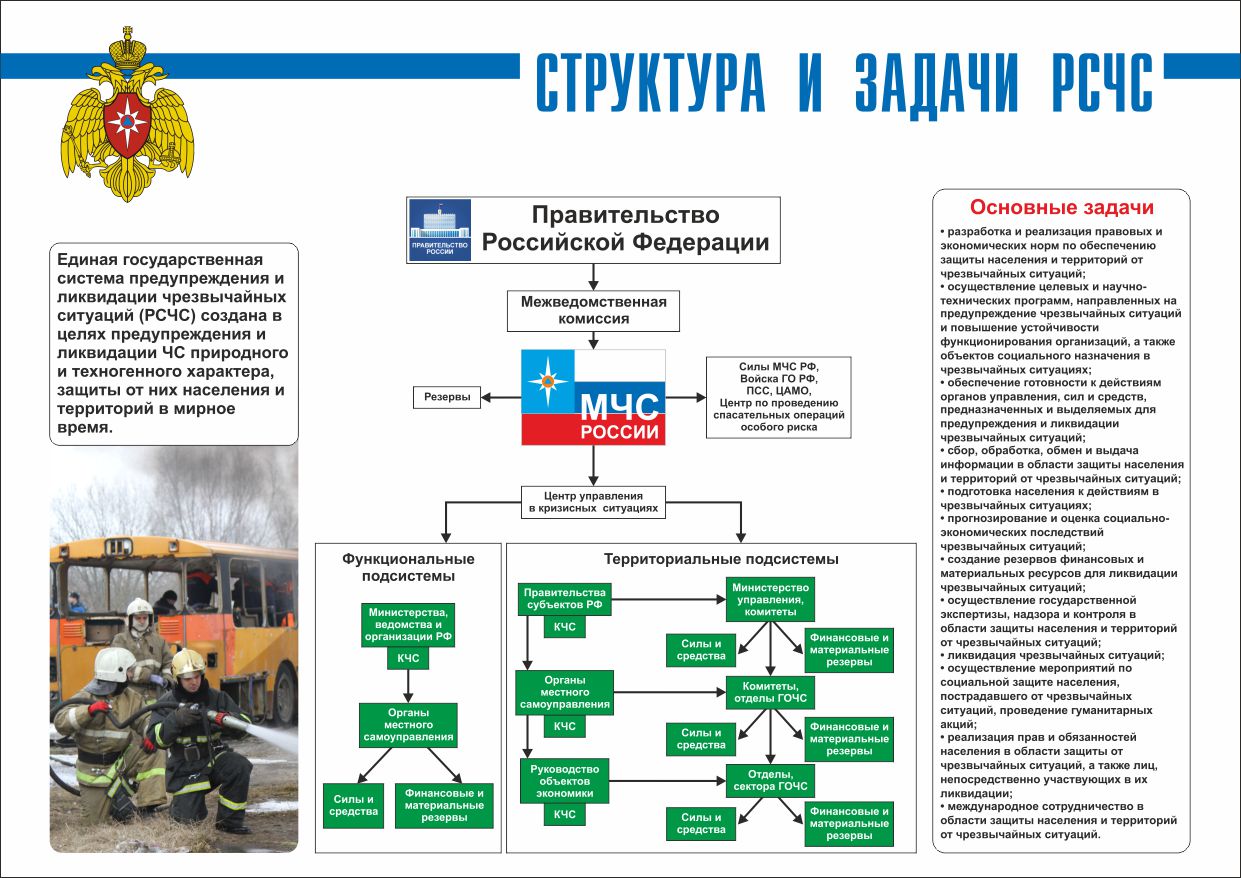 Плакат