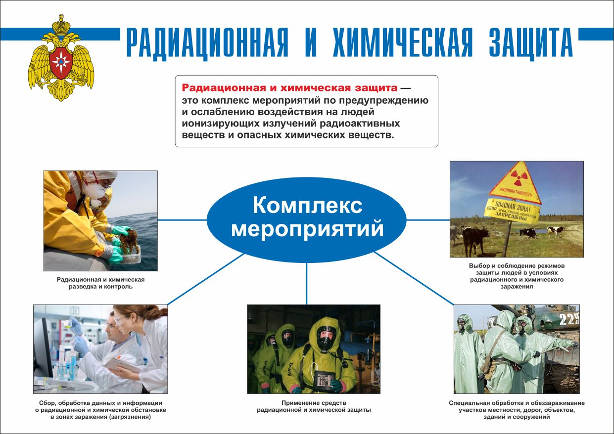 Плакат