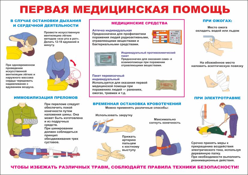 Плакат