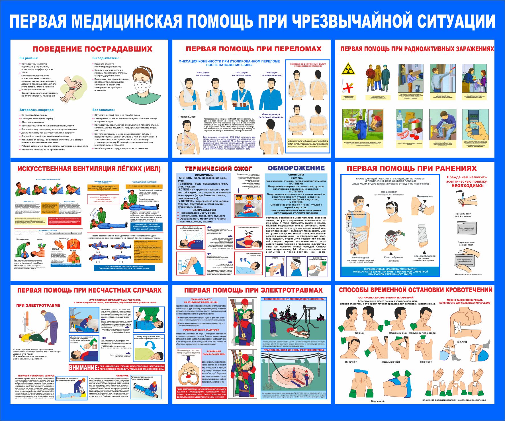 Плакаты медицинской помощи