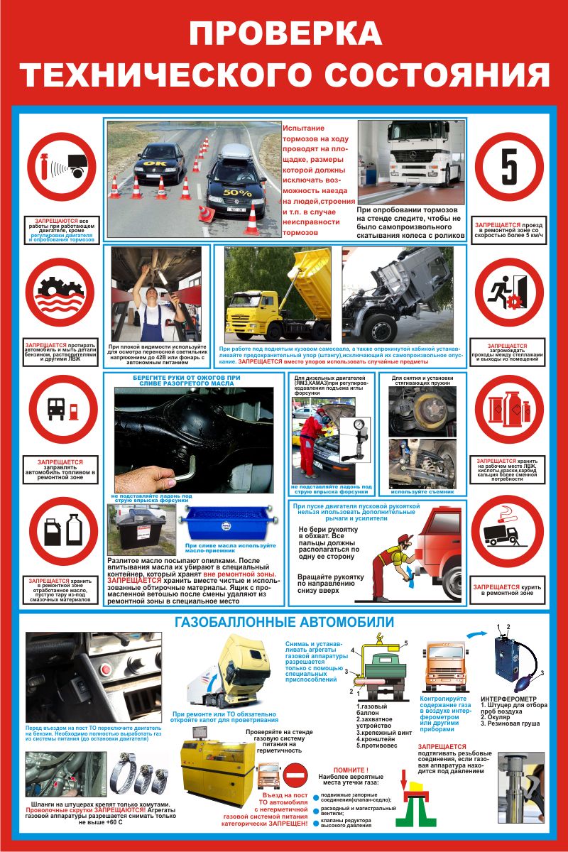 Проверка технического состояния. Проверка технического состояния автомобиля. Проверка технического состояния плакат. Плакаты проверка технического состояния автотранспорта. Порядок проверки технического состояния машин.