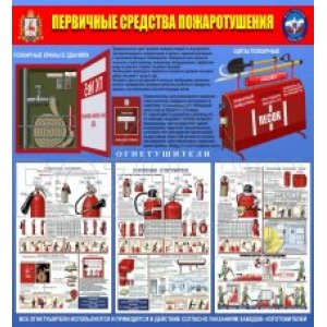Первичные средства пожаротушения,инструкции
