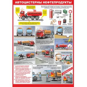 Плакат "Автоцистерны нефтепродукты"