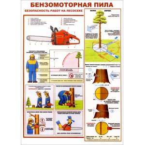 Плакат "Бензомоторная пила"