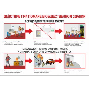 Плакат "Действия при пожаре в общественном здании"
