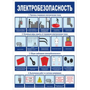 Плакат "Электробезопасность"