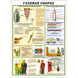 Плакат "Газовая сварка"