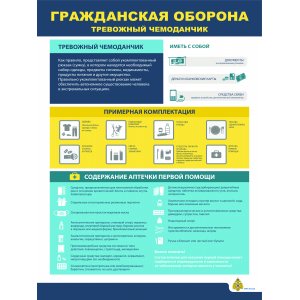 Плакат "Гражданская оборона"