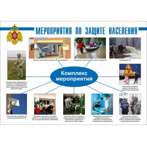 Плакат "Гражданская оборона"