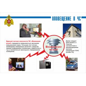 Плакат "Гражданская оборона"