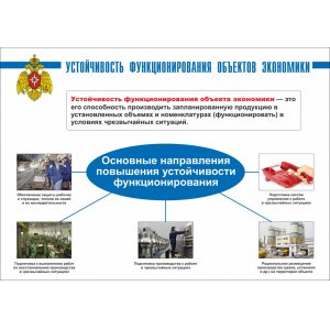 Плакат "Гражданская оборона"