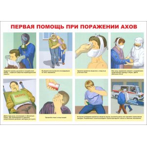 Плакат "Гражданская оборона"