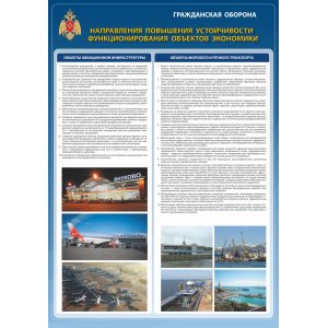 Плакат "Гражданская оборона"