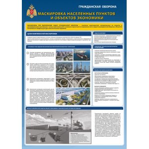 Плакат "Гражданская оборона"