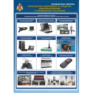 Плакат "Гражданская оборона"