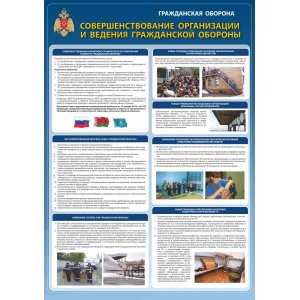 Плакат "Гражданская оборона"
