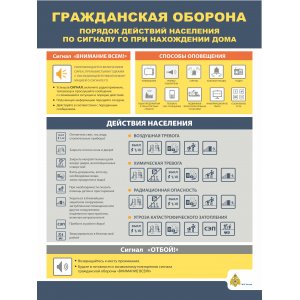 Плакат "Гражданская оборона"