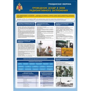 Плакат "Гражданская оборона"