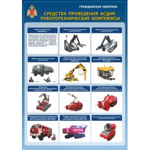 Плакат "Гражданская оборона"