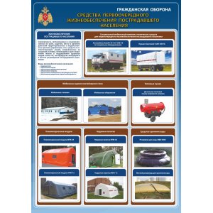 Плакат "Гражданская оборона"