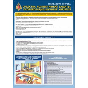 Плакат "Гражданская оборона"