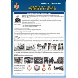 Плакат "Гражданская оборона"