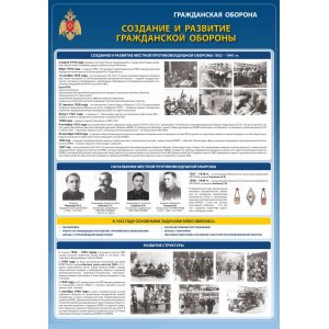 Плакат "Гражданская оборона"