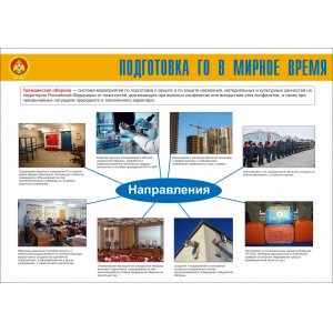 Плакат "Гражданская оборона"