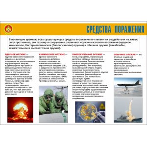 Плакат "Гражданская оборона"